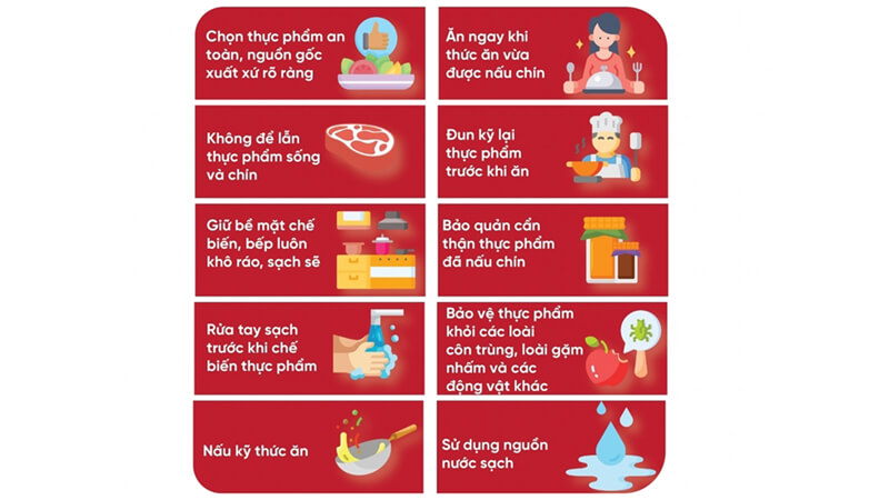 cách giảm nguy cơ ngộ độc thực phẩm tổng thể