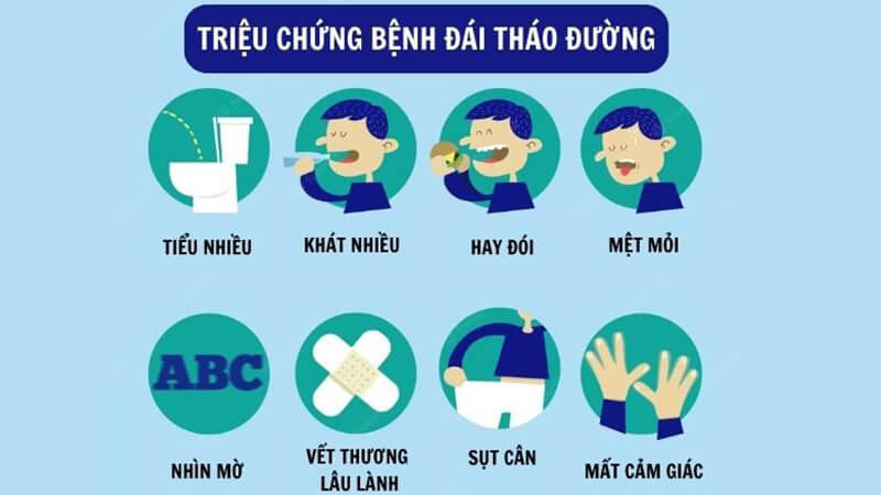 biểu hiện tiểu đường type 2
